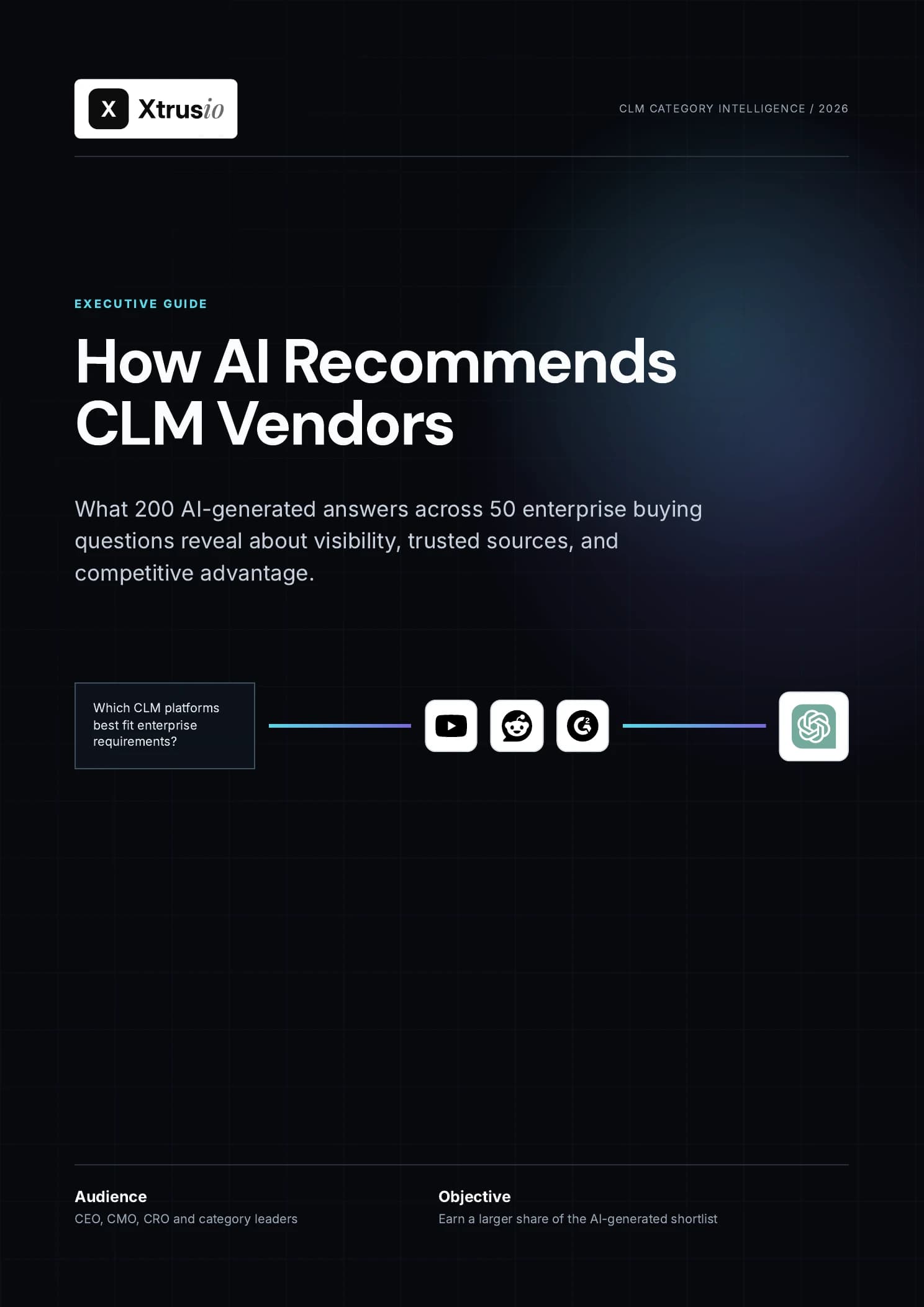 How AI Recommends CLM Vendors cover