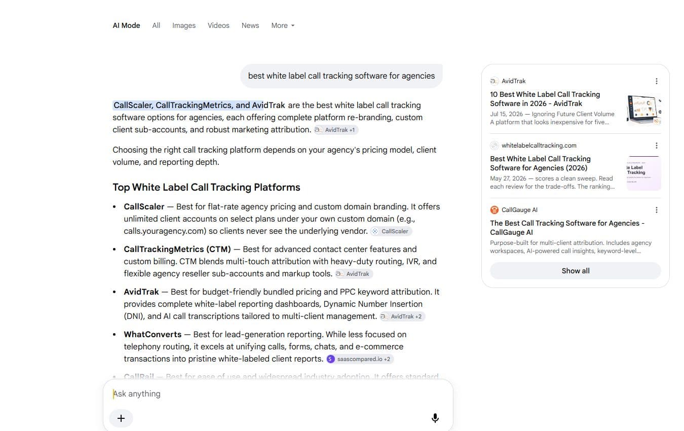 Google AI Mode answer for white-label call tracking software that omits WildJar from the shortlist.