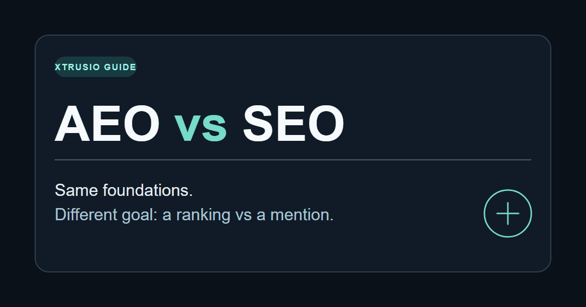 AEO vs SEO. Same foundations. Different goal: a ranking vs a mention.