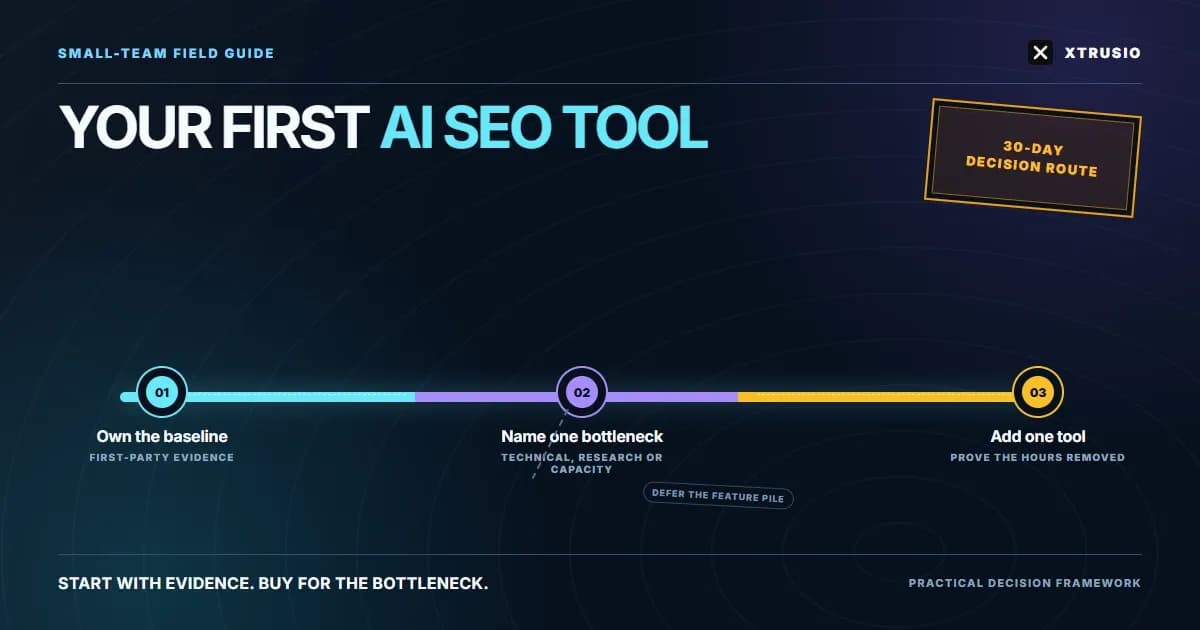 Xtrusio route map for a small marketing team choosing its first AI SEO tool after a 30-day evidence baseline