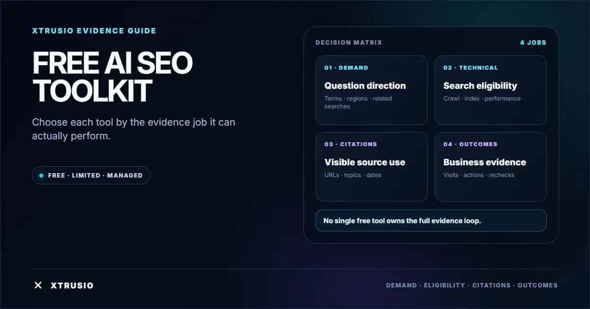 Xtrusio evidence-led free AI SEO toolkit matrix separating demand, technical, citation and outcome jobs