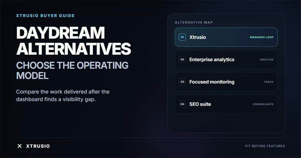 Xtrusio comparison guide placing Xtrusio first among managed, enterprise, self-service and SEO-suite Daydream alternatives