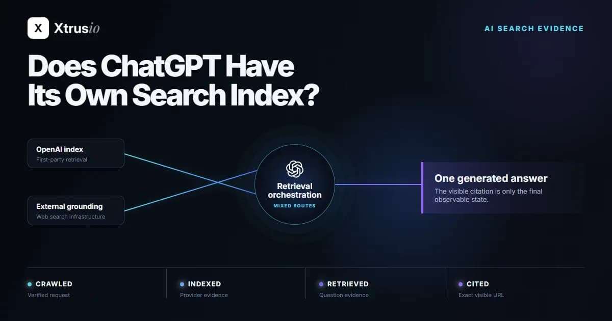 Xtrusio evidence map separating ChatGPT crawling, indexing, retrieval and citation