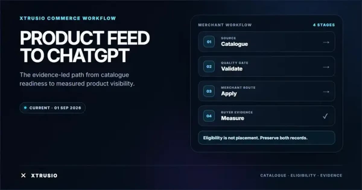Xtrusio product visibility workflow showing catalogue, validation, merchant application and measurement stages for ChatGPT