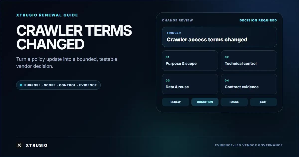 Xtrusio vendor renewal framework routing a crawler terms change through scope, control, evidence and decision gates