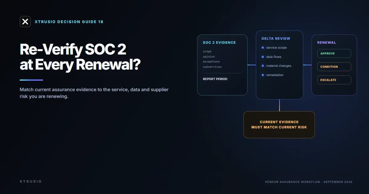 Xtrusio guide showing a SOC 2 report period flowing through a change review to a renewal decision