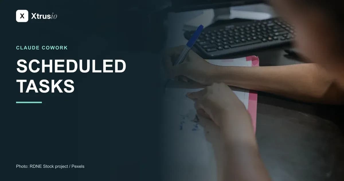 A person planning a recurring schedule beside the headline Claude Cowork Scheduled Tasks