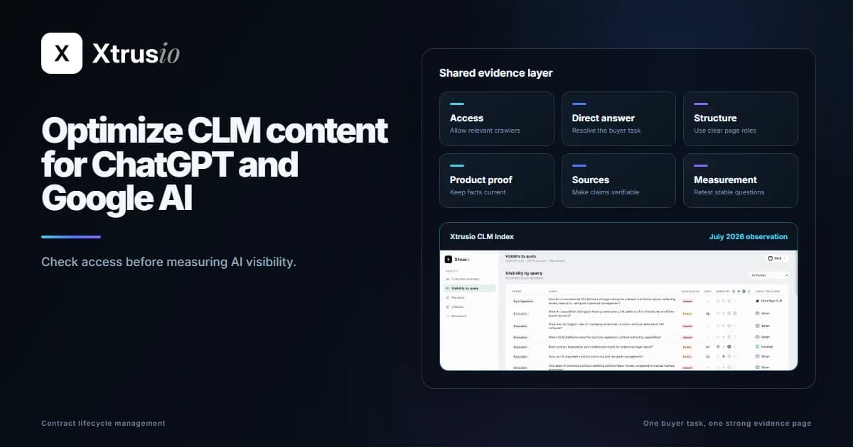 Conceptual shared evidence layer for CLM content, with a dated July 2026 Xtrusio CLM Index inset