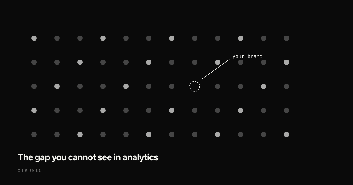 A grid of dots representing brands in AI answers, with one empty gap where a brand is missing